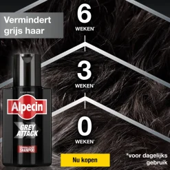 Alpecin Shampoo Grey Attack 200 ml