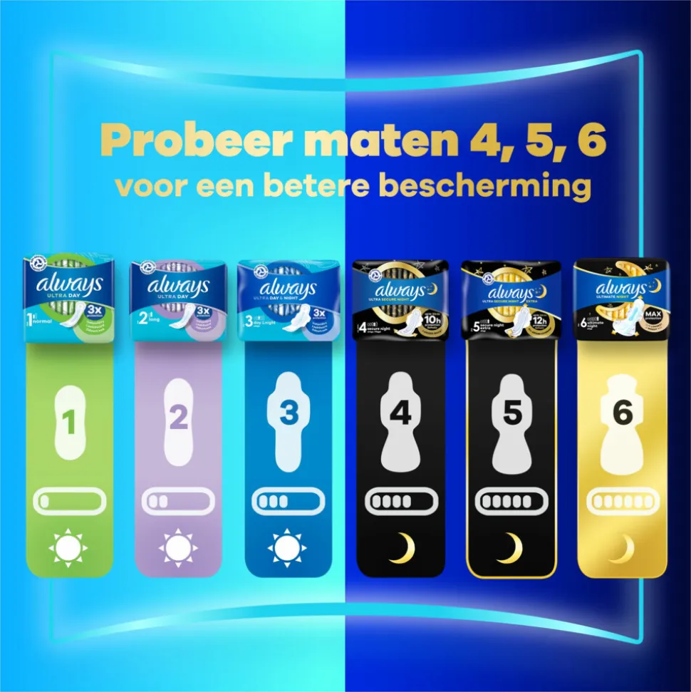 Always Maandverband Ultra Long 14 stuks