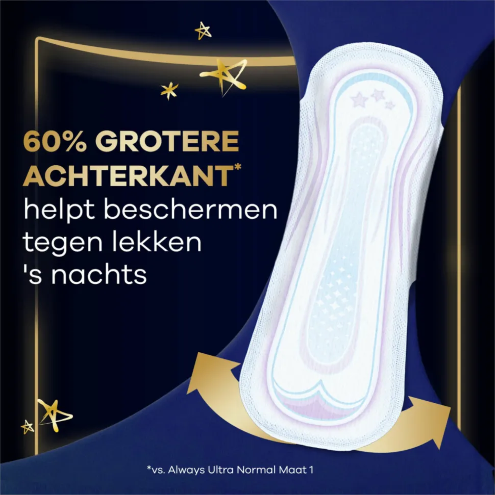 Always Maandverband Ultra Secure Night 72 stuks