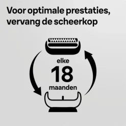 Braun Elektrisch Scheerapparaat Vervangingskop Series 3 32B Zwart