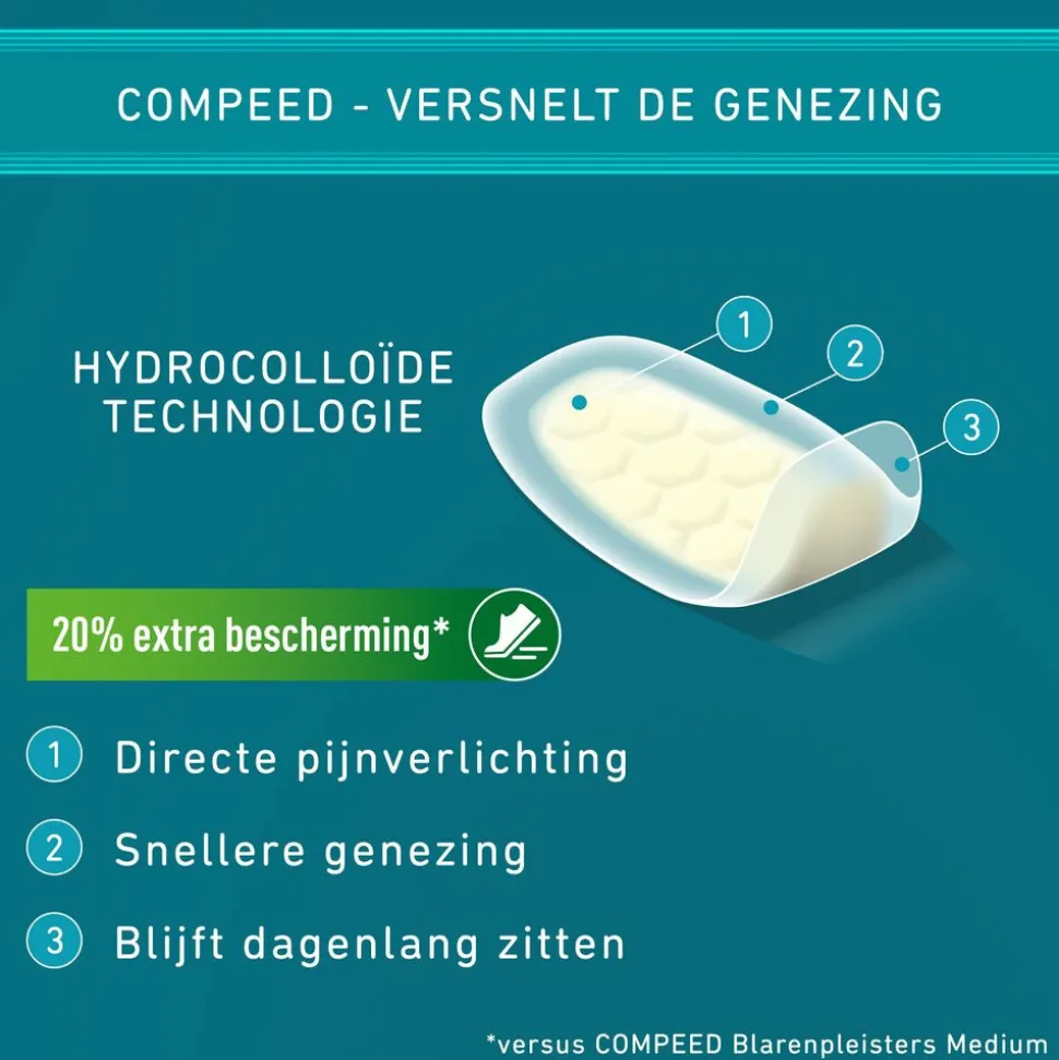 Compeed Blarenpeister Extreme 6 stuks