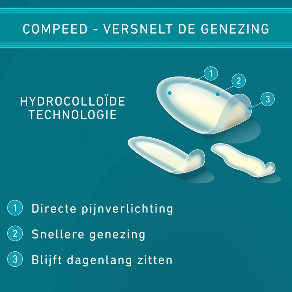 Compeed Blarenpeister Mix Pack 10 stuks