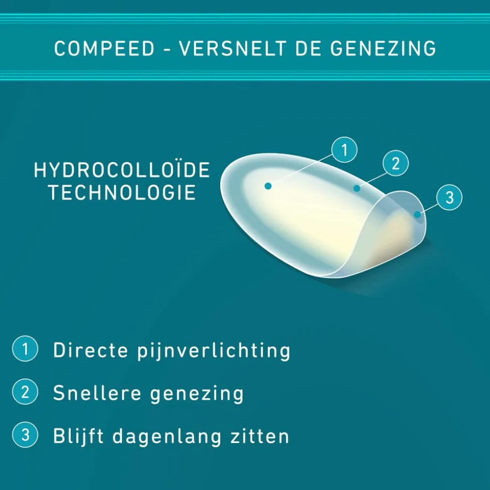 Compeed Blarenpleister Medium 6 stuks