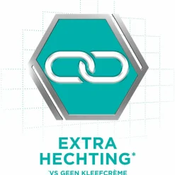 Corega Kleefcrème Triple Action Kunstgebitverzorging 70 gr