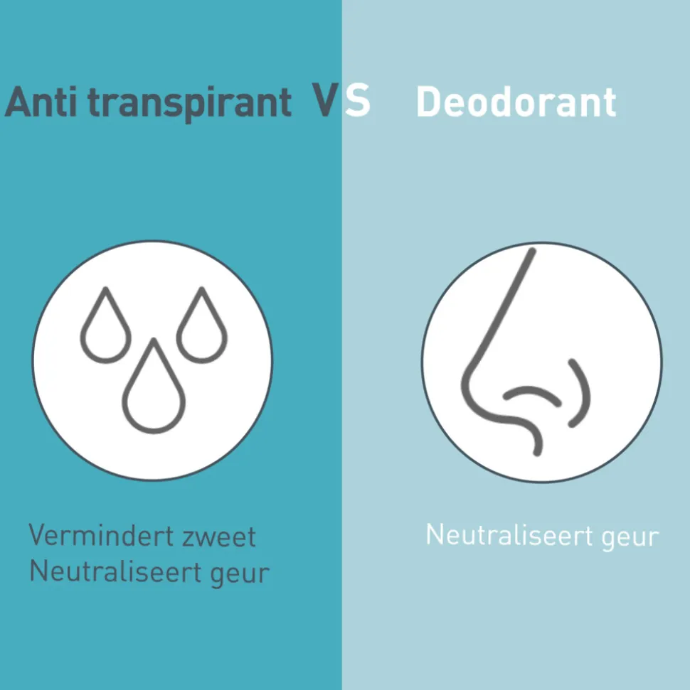 Deoleen Deodorant Spray Sensitive Anti-Transpirant 150 ml