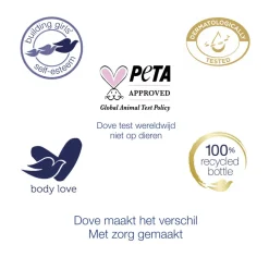 Dove Bodylotion Intense Care 400 ml