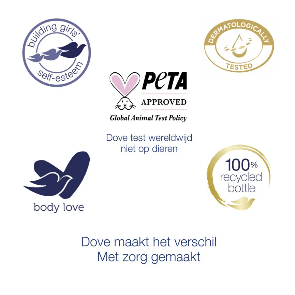 Dove Bodylotion Intense Care 400 ml