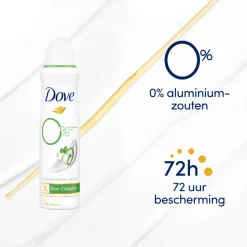 Dove Deodorant Spray Cucumber & Green Tea 150 ml