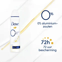 Dove Deodorant Spray 0% Original 150 ml
