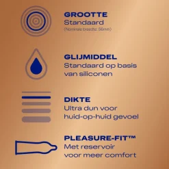 Durex Condooms Nude 40 stuks