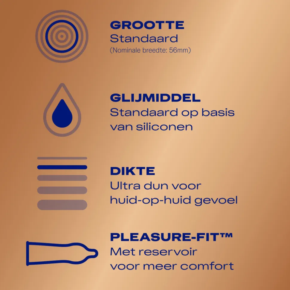 Durex Condooms Nude 20 stuks