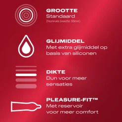 Durex Condooms Thin Feel met Extra Glijmiddel 40 stuks