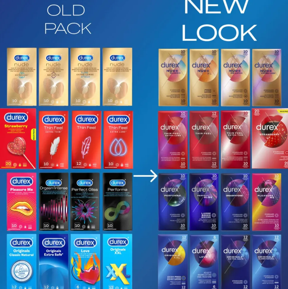 Durex - Nude Extra Lube Condooms 10 stuks & Thin Feel extra Lube 10 stuks - Pakket