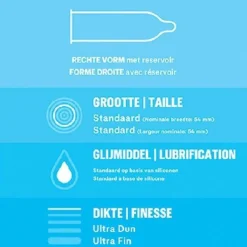 Durex - Nude Extra Lube Condooms 10 stuks, Pleasure Me Condooms 10 stuks & Performa Condooms 10 stuks - Pakket