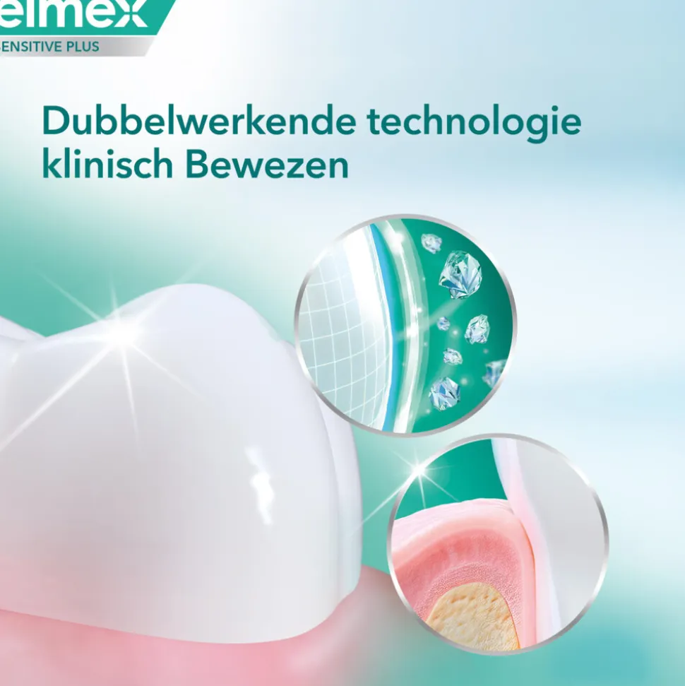 Elmex Tandpasta Sensitive Plus Gum 75 ml