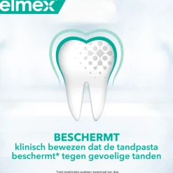 Elmex Tandpasta Sensitive Whitening 75 ml