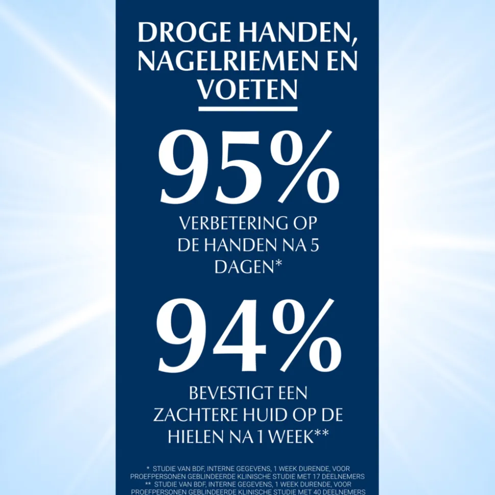 Eucerin Aquaphor Huidherstellende Zalf Grootverpakking 198 gr