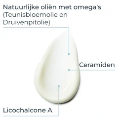 Eucerin Atopicontrol Kalmerende Gezichtscrème 50 ml