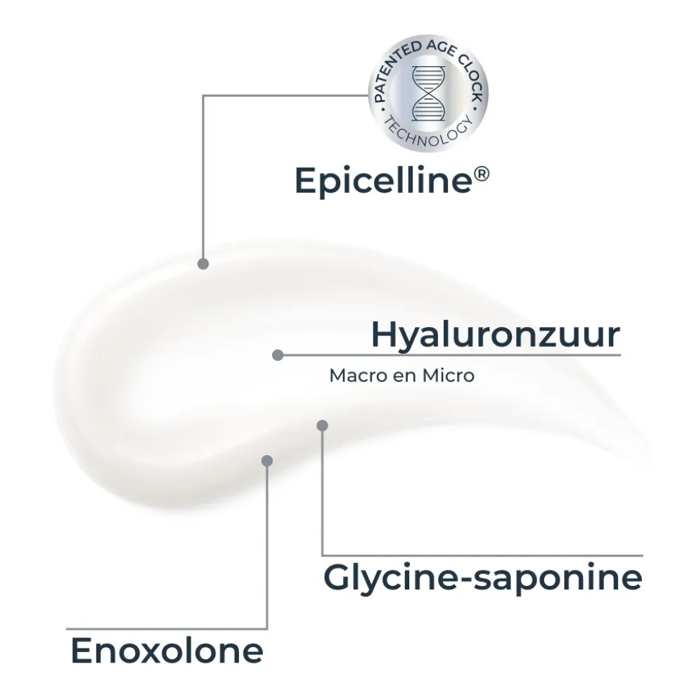 Eucerin Hyaluron-Filler Epigenetisch Serum 30 ml