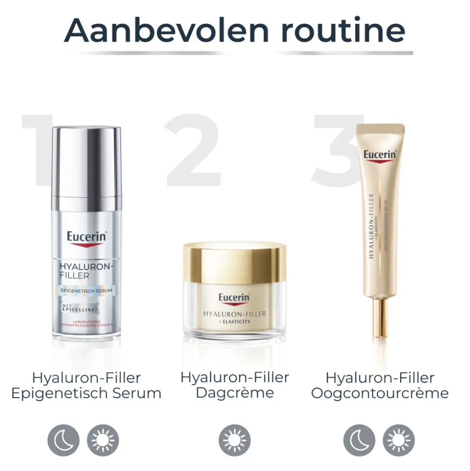 Eucerin Hyaluron-Filler Epigenetisch Serum 30 ml