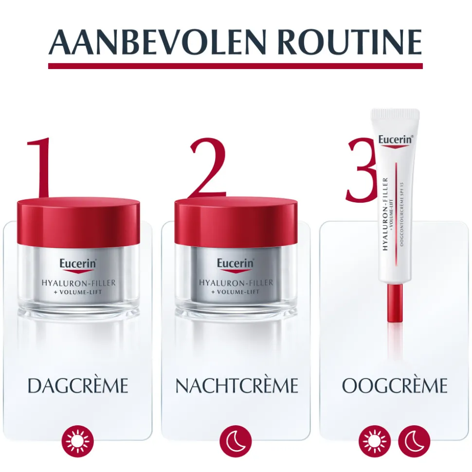 Eucerin Hyaluron-Filler + Volume-Lift Nachtcrème 50 ml