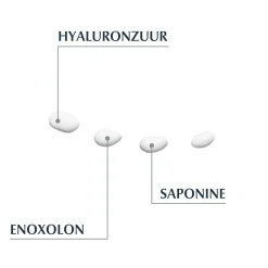 Eucerin Hyaluron-Filler + 3x Effect Oogcontourcrème SPF 15 15 ml