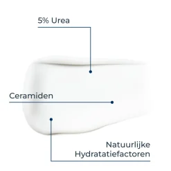 Eucerin UreaRepair Gezichtscrème 5% Urea 50 ml