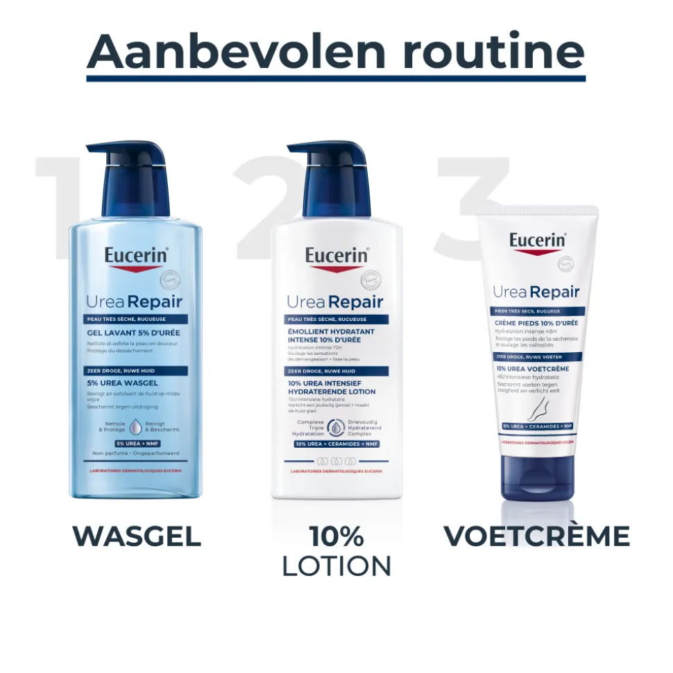 Eucerin UreaRepair Wasgel 5% Urea 400 ml
