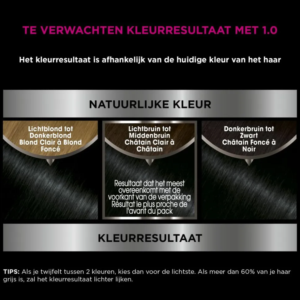 Garnier Olia Permanente Crèmekleuring 1.0 Zwart