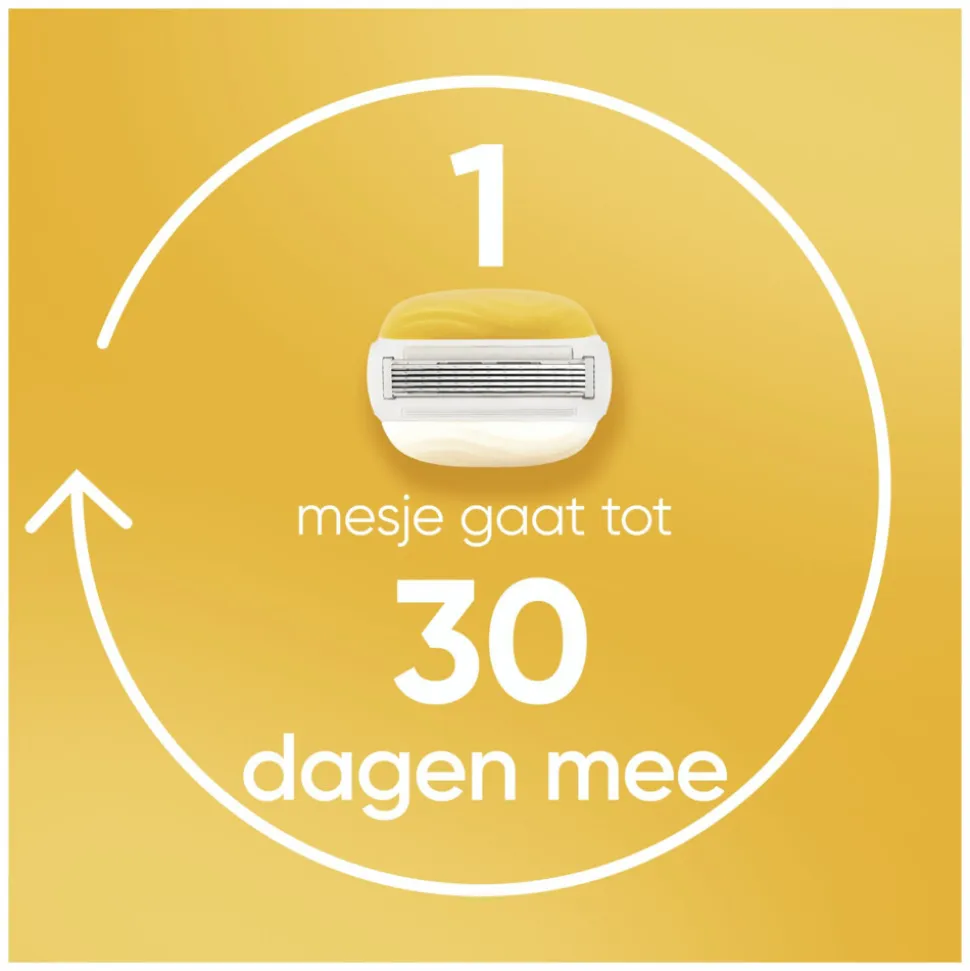 Gillette Venus Scheermesjes Comfortglide Coconut 10 stuks