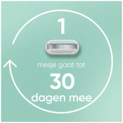 Gillette Venus Scheermesjes Smooth Sensitive 8 stuks