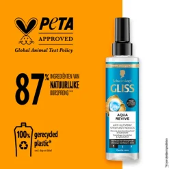 Gliss Aqua Revive Anti-Klit Spray 200 ml