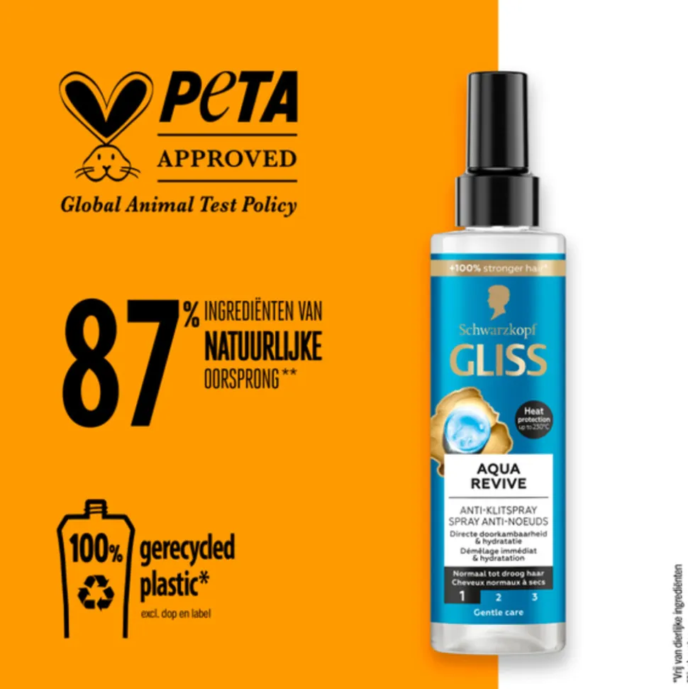 Gliss Aqua Revive Anti-Klit Spray 200 ml