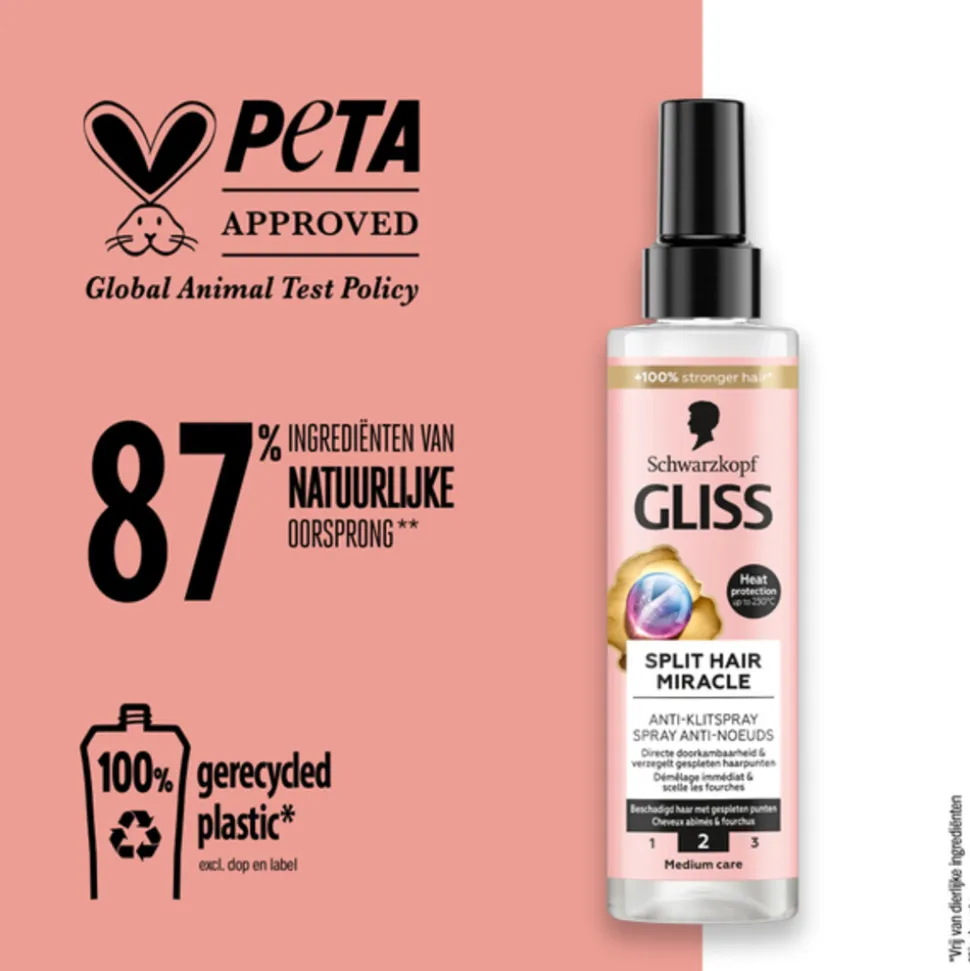 Gliss Split End Anti Klit Spray 200 ml