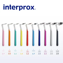 Interprox Ragers Plus Mini Geel PHD 1.4 6 stuks