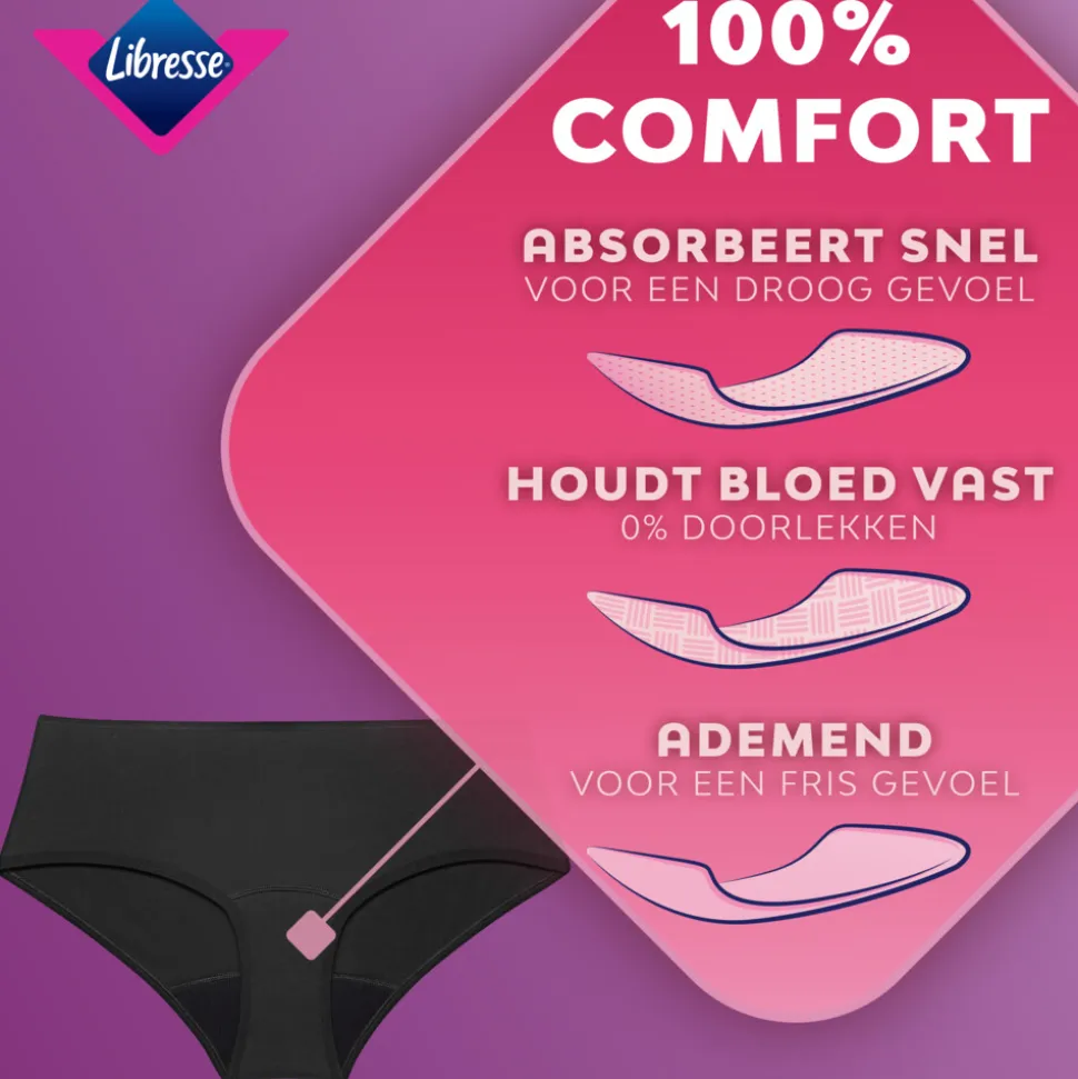 Libresse Menstruatie Ondergoed Wasbaar M
