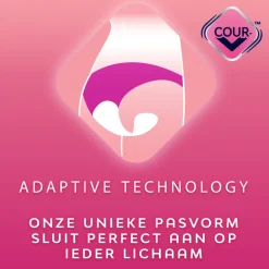 Libresse Ultra+ Regular Maandverband met Vleugels 14 stuks