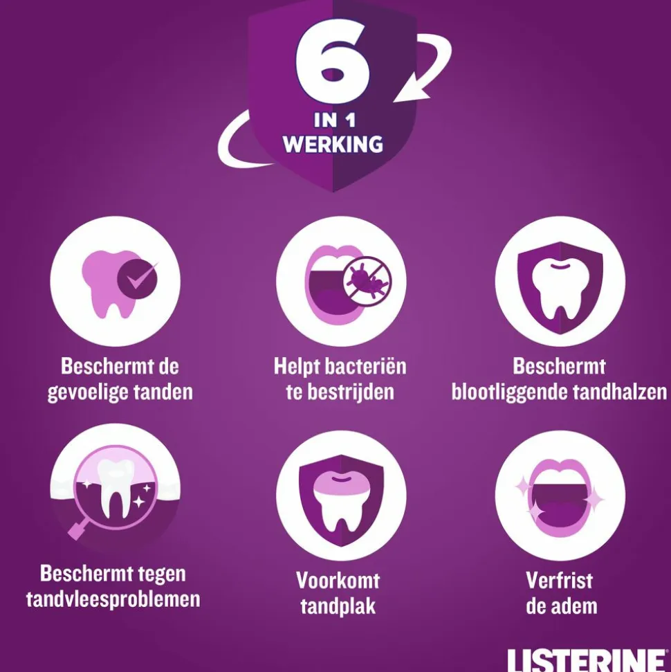 Listerine Mondwater Total Care Reisverpakking 95 ml