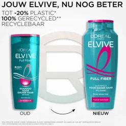 L'Oréal Elvive Full Fiber Shampoo 250 ml