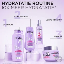 L'Oréal Elvive Hydra Hyaluronic Shampoo 250 ml