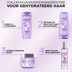 L'Oréal Elvive Hydra Hyaluronic Haarmasker 300 ml