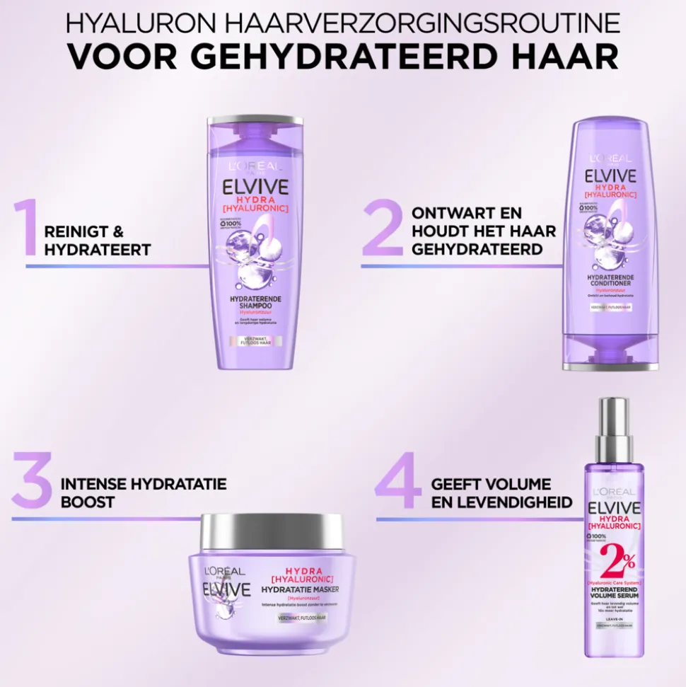 L'Oréal Elvive Hydra Hyaluronic Haarmasker 300 ml