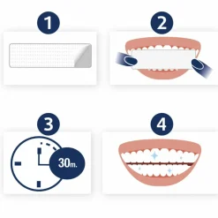 Lucovitaal Whitening Tandenstrips 5 sets