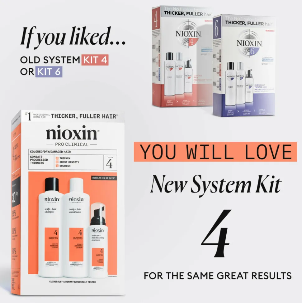 Nioxin System 4 Loyalty Kit 3 stuks