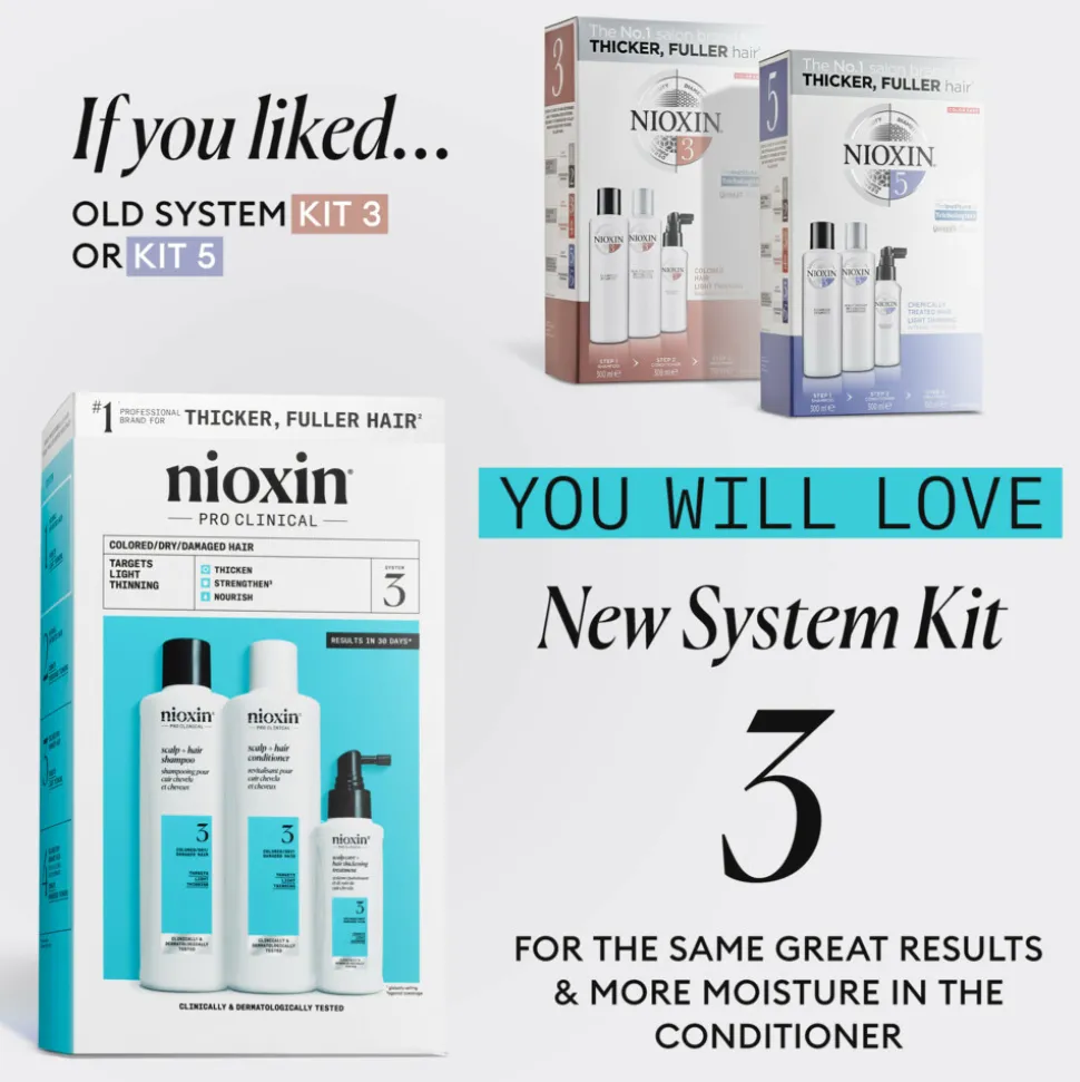 Nioxin System 3 Trial Kit 3 stuks