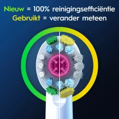 Oral-B Opzetborstels Pro 3D White 4 stuks
