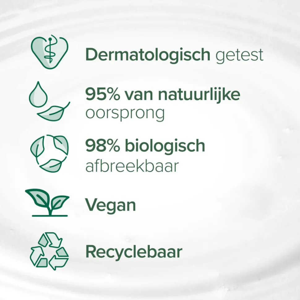 Palmolive Douchecrème Naturals Amandelmelk 250 ml