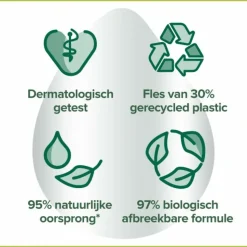 Palmolive Handzeep Hygiëne Plus Family 300 ml