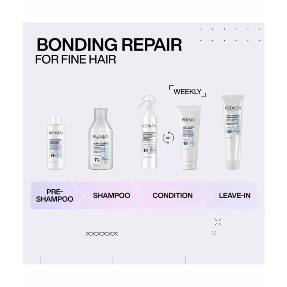 Redken Acidic Bonding Concentrate Leave-In Treatment 150 ml