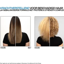 Redken Extreme Masker 250 ml